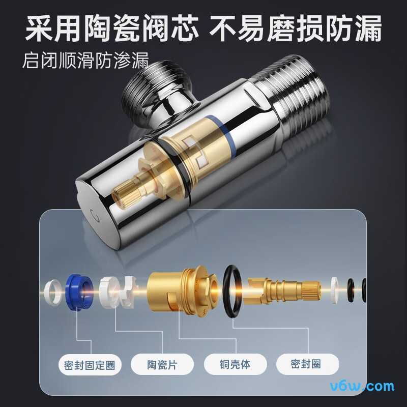 欧琳OL-JF-205角阀图片