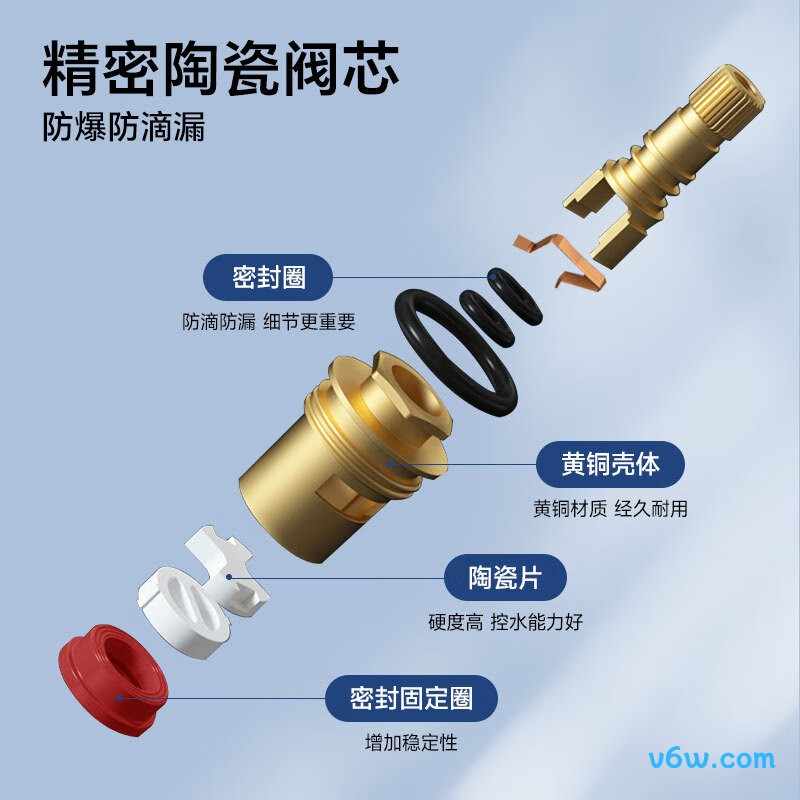 潜水艇F3408角阀图片