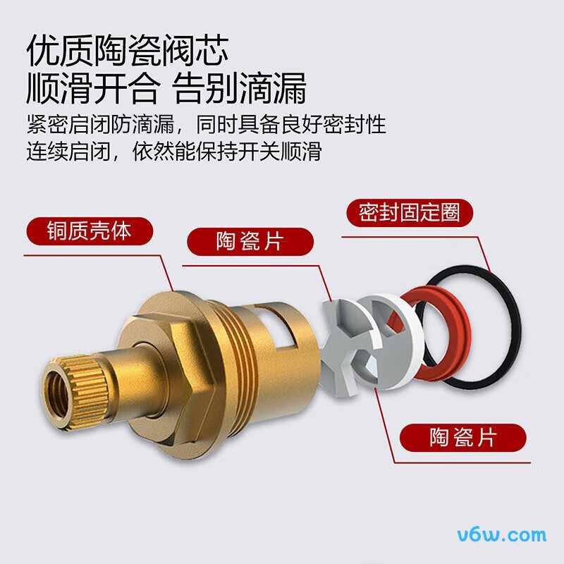 橱卫帮CV3102角阀图片