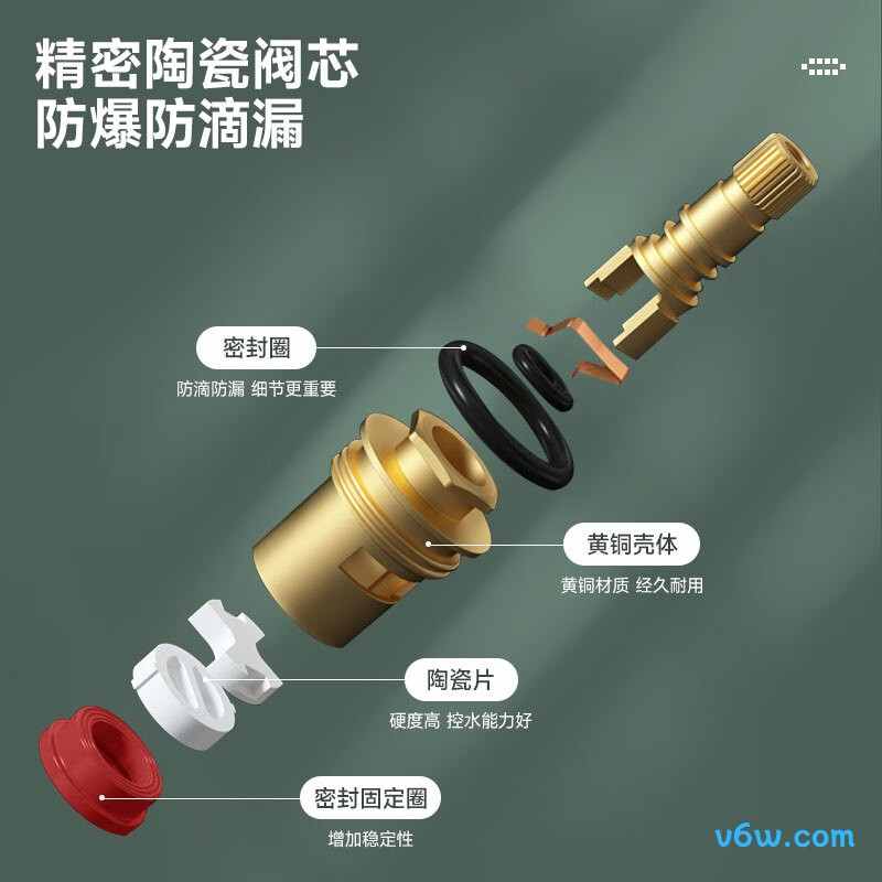 潜水艇F408M角阀图片