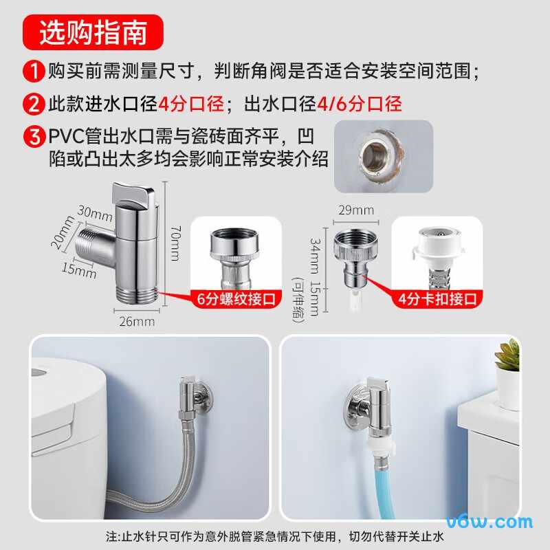 潜水艇F404角阀图片