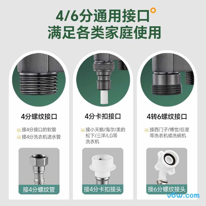 潜水艇F3424M角阀图片