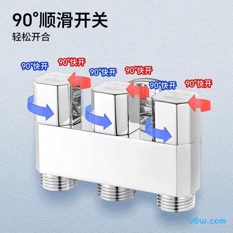 潜水艇F3408角阀图片