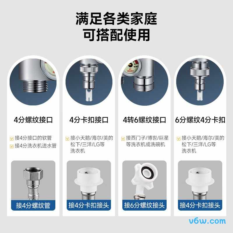 潜水艇F412角阀图片