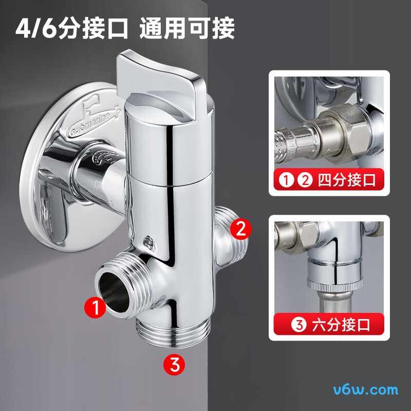 潜水艇F2404角阀图片