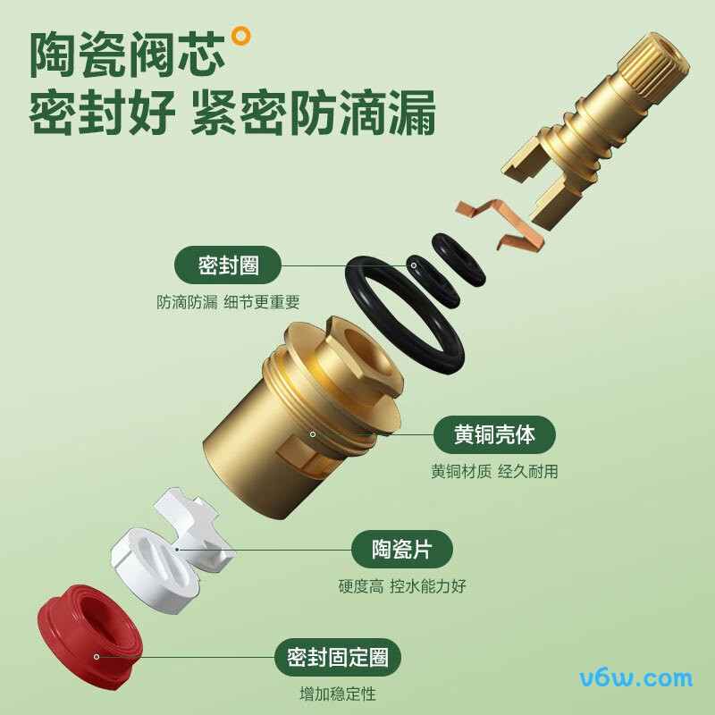 潜水艇F424角阀图片