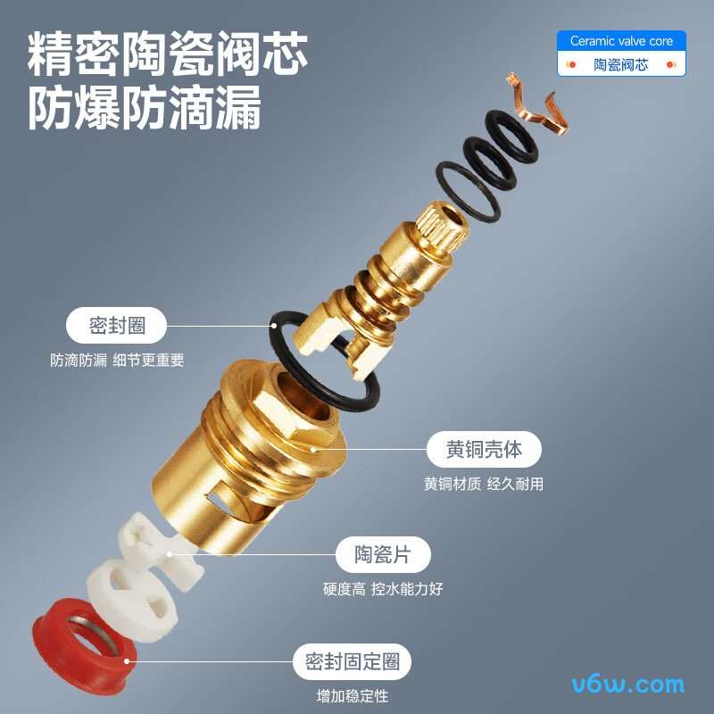 潜水艇F006/7角阀图片