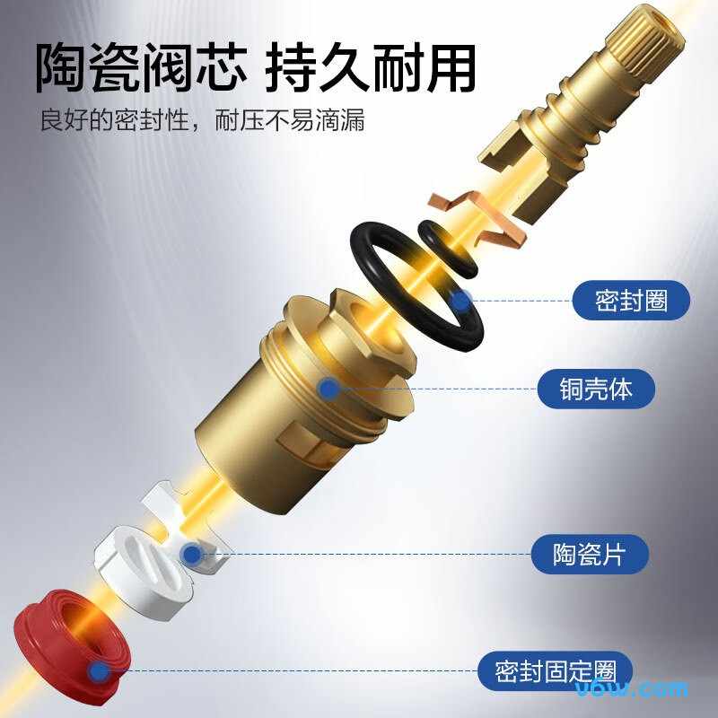 潜水艇F404角阀图片