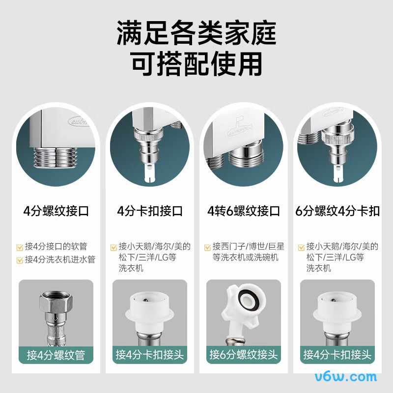 潜水艇F408角阀图片