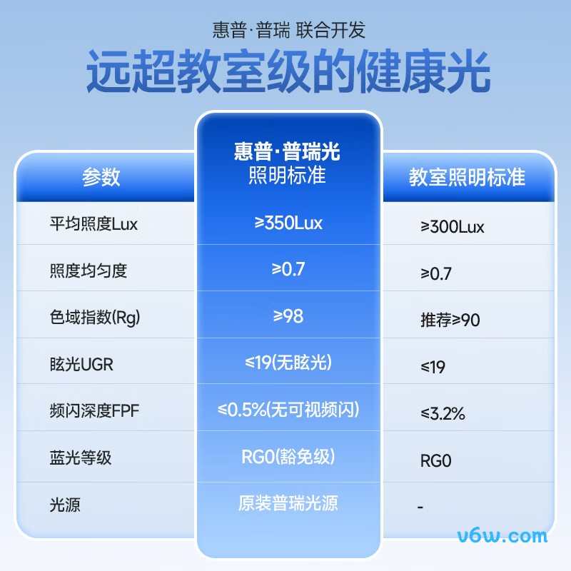 惠普9007-62吸顶灯图片