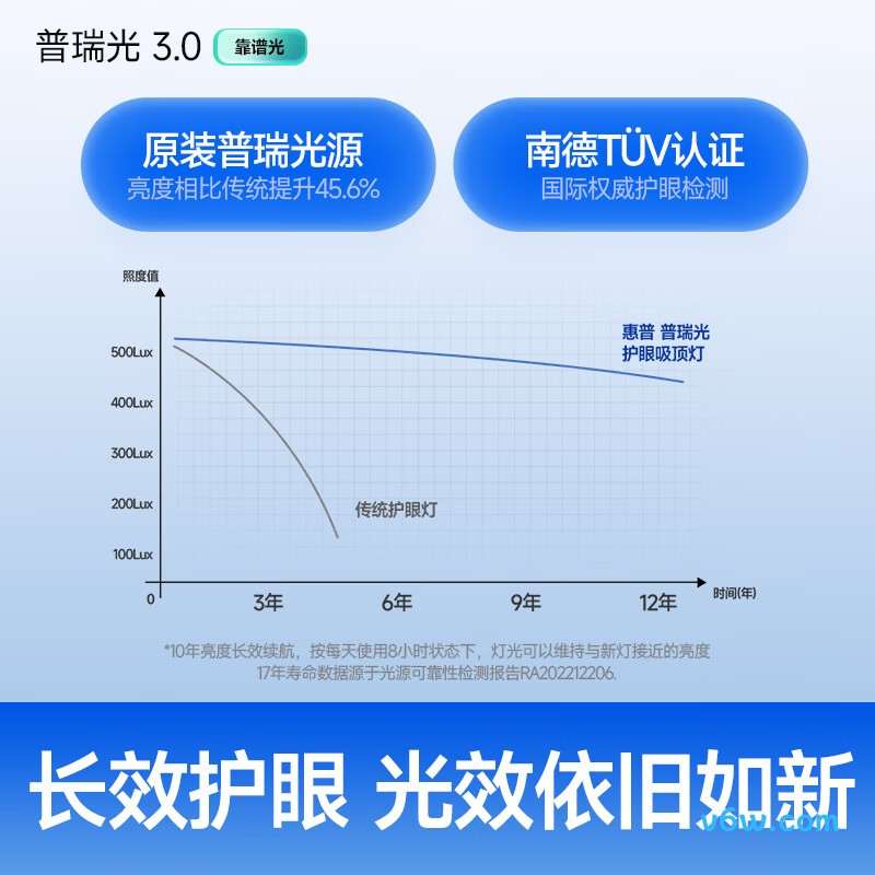 惠普9007-62吸顶灯图片