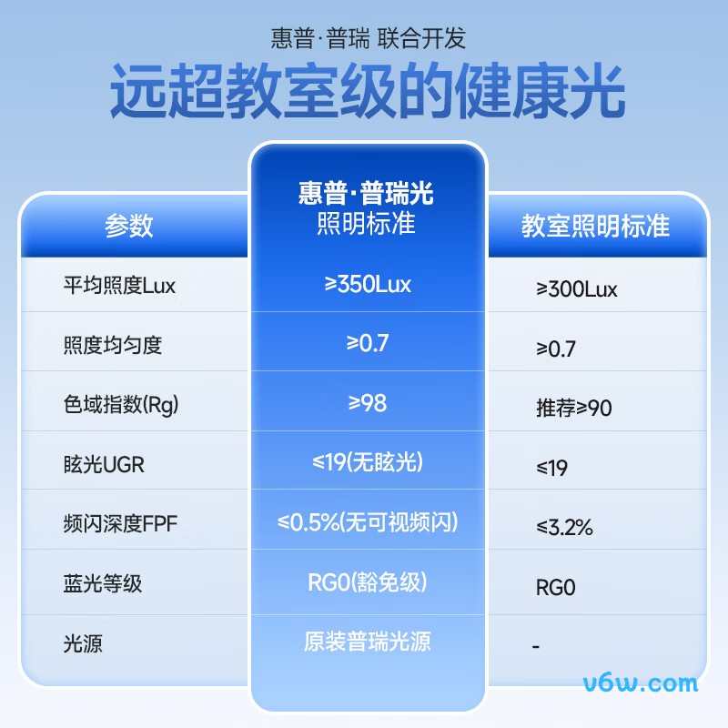 惠普9007-170吸顶灯图片