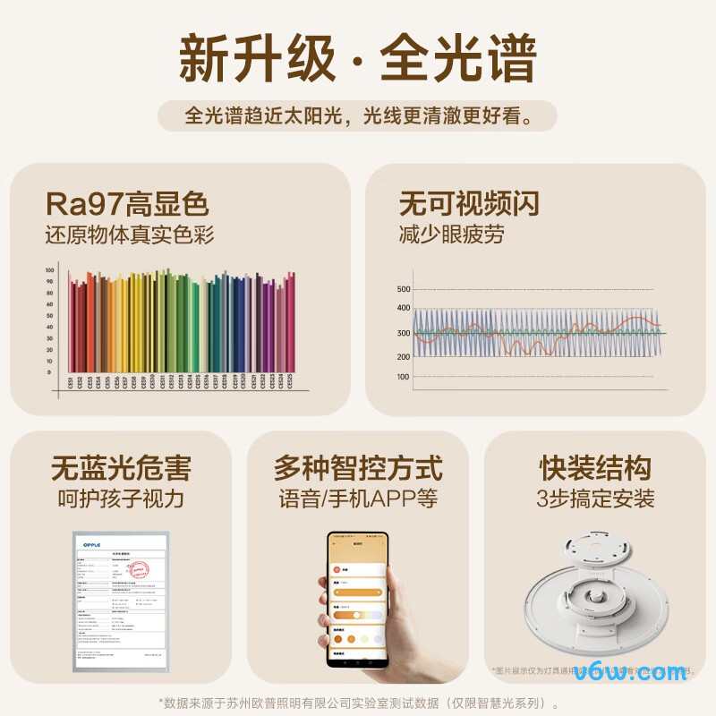 欧普MX9060-D140WLTT-02吸顶灯图片