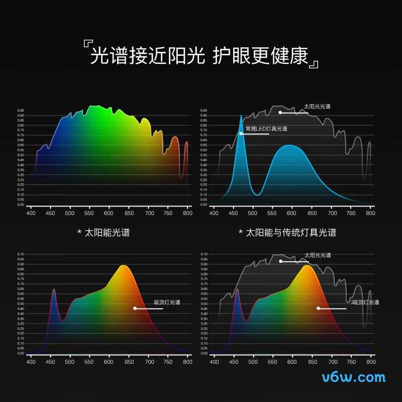 FSLFSLFAX-160S1F2吸顶灯图片