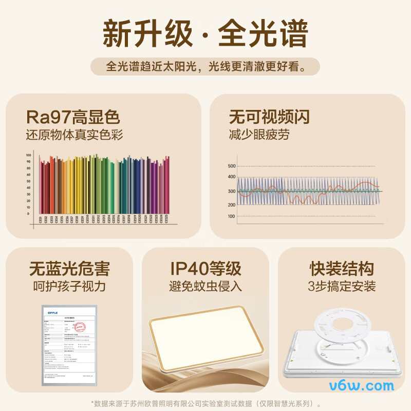 欧普MX9060-D130WLTT-02吸顶灯图片