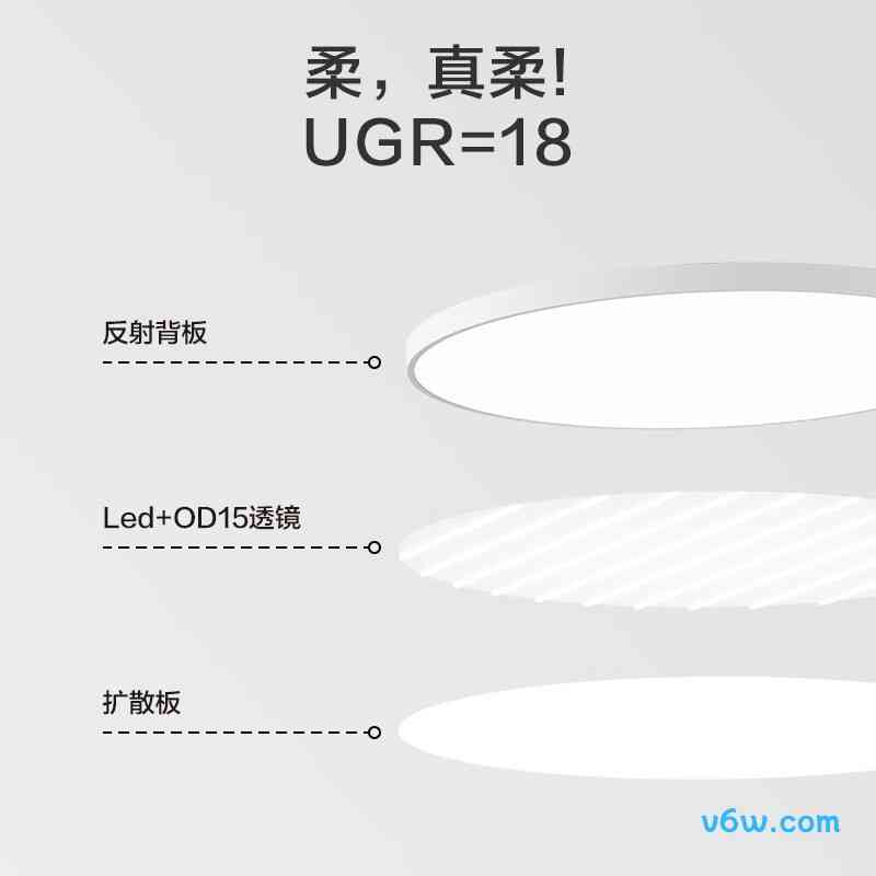 京东京造JDO-02.2吸顶灯图片