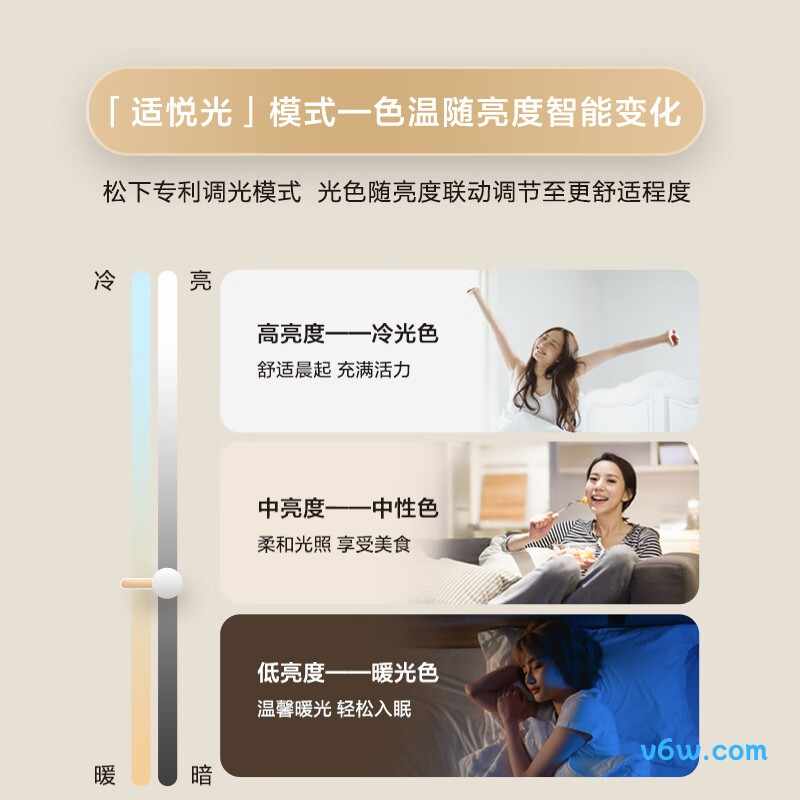 松下HHXS5150吸顶灯图片