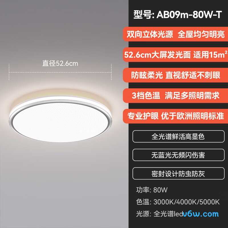 孩视宝AB09m-80W-T吸顶灯图片