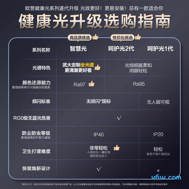 欧普MX420-D24FTT-04吸顶灯图片