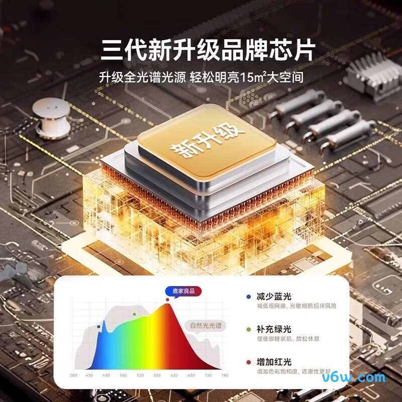 鹿家良品HPMXD-6261吸顶灯图片