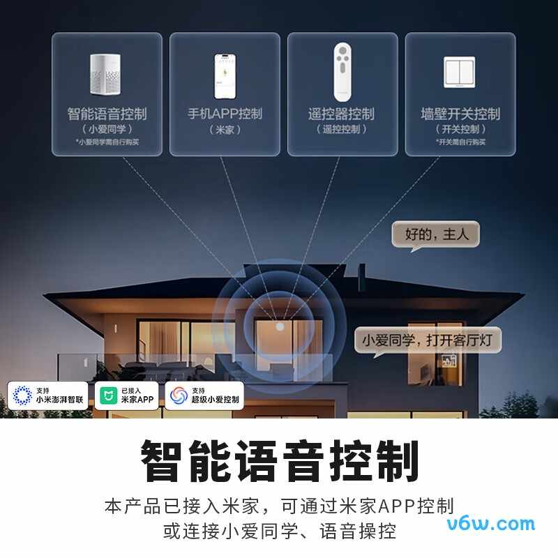 松下HHXSX159吸顶灯图片