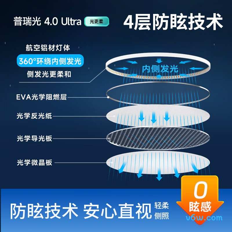 惠普9038-40吸顶灯图片