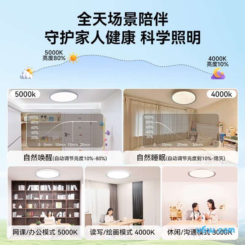 孩视宝AH33J-60W-T吸顶灯图片