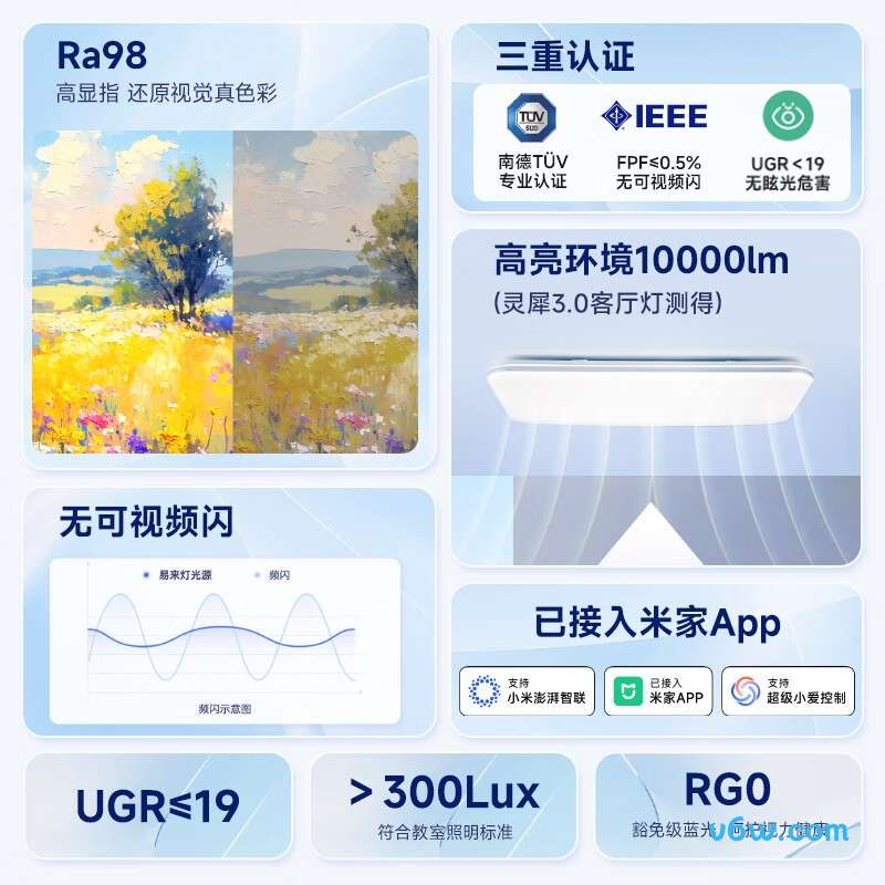 YeelightYLXDD-0212吸顶灯图片