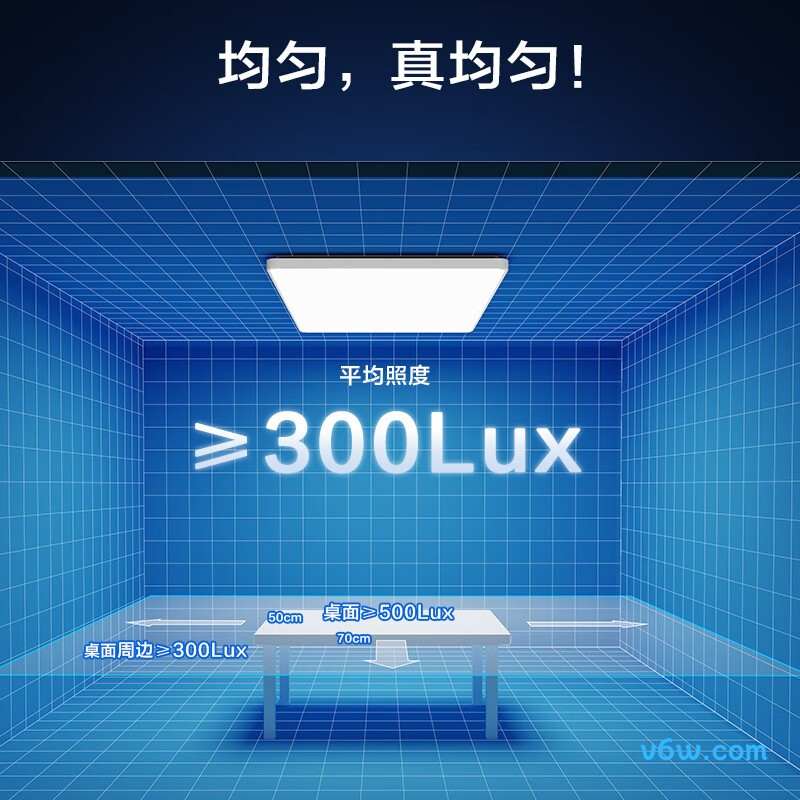 京东京造JDO-02.1吸顶灯图片