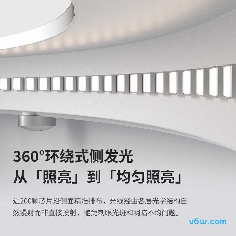 霍尼韦尔HWX-03Y03吸顶灯图片