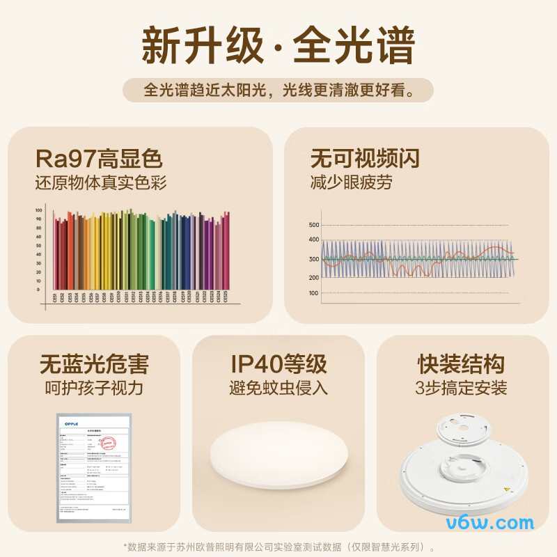 欧普MX460-D48WLTT-01吸顶灯图片