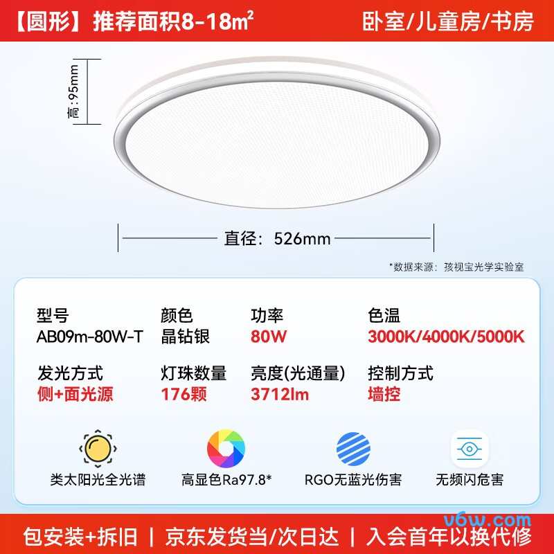 孩视宝AB09m-80W-T吸顶灯图片
