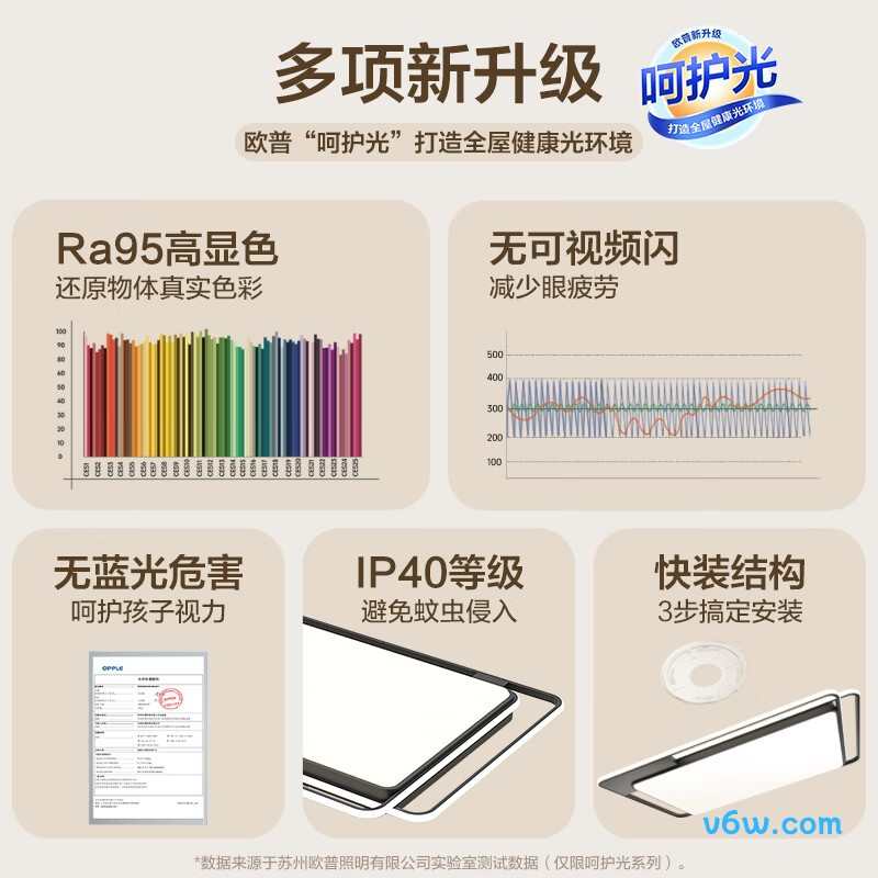 欧普MX1100-D146WTT吸顶灯图片