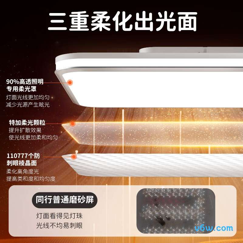 孩视宝AB102-150W-T吸顶灯图片