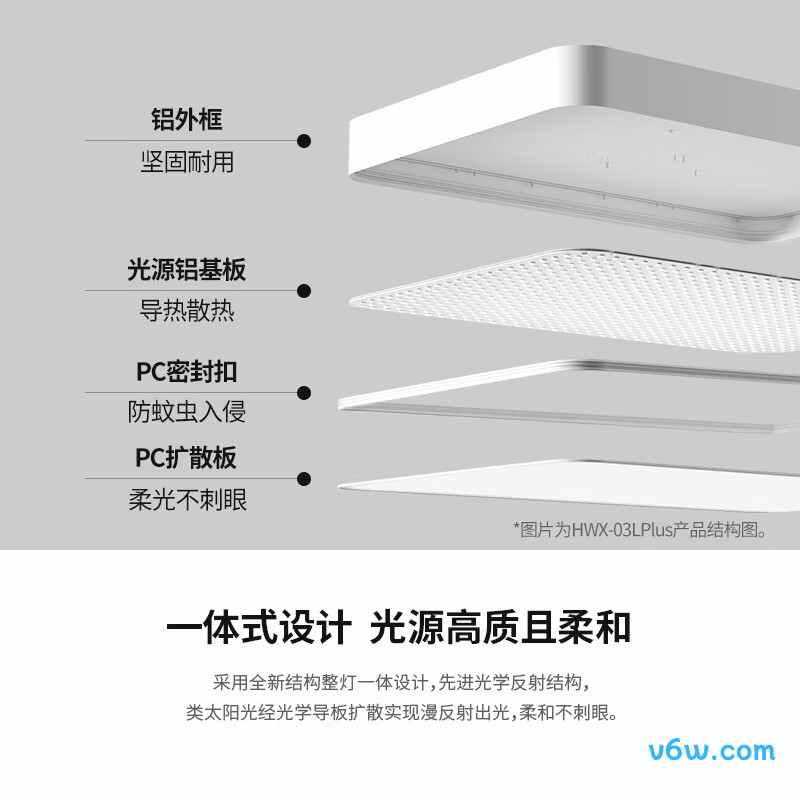 霍尼韦尔HWX-03B01吸顶灯图片