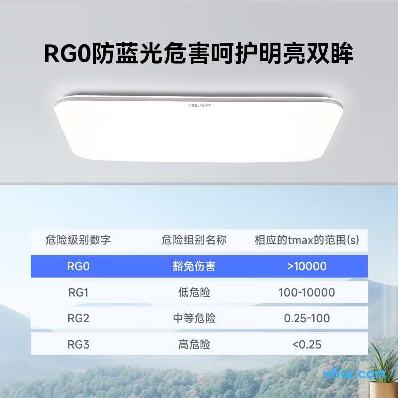 YeelightYLXDD-0290吸顶灯图片