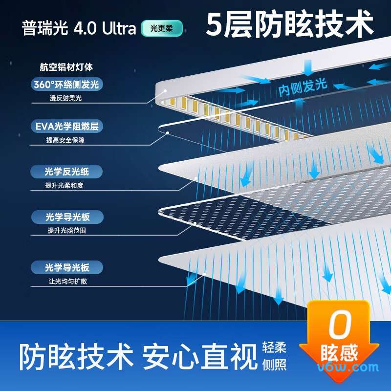 惠普9036-60吸顶灯图片