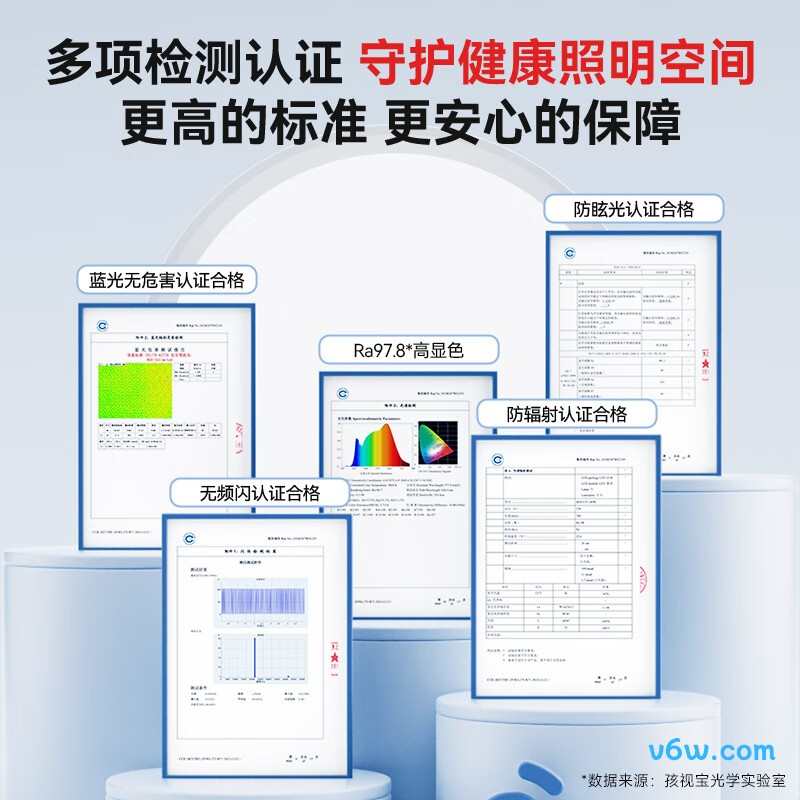 孩视宝AH33J-60W-T吸顶灯图片