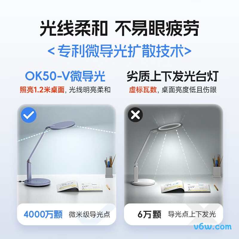 孩视宝OK50-V台灯图片