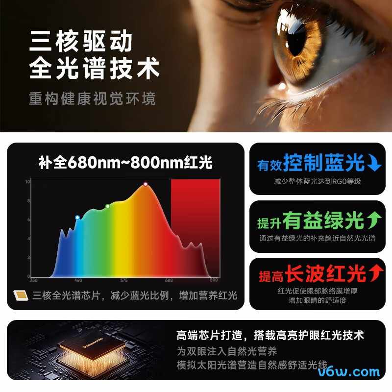 松下HHTZ6002台灯图片