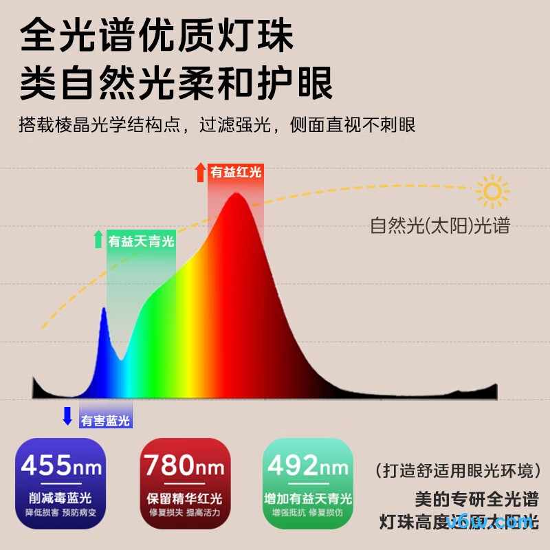 美的MT-24T1台灯图片