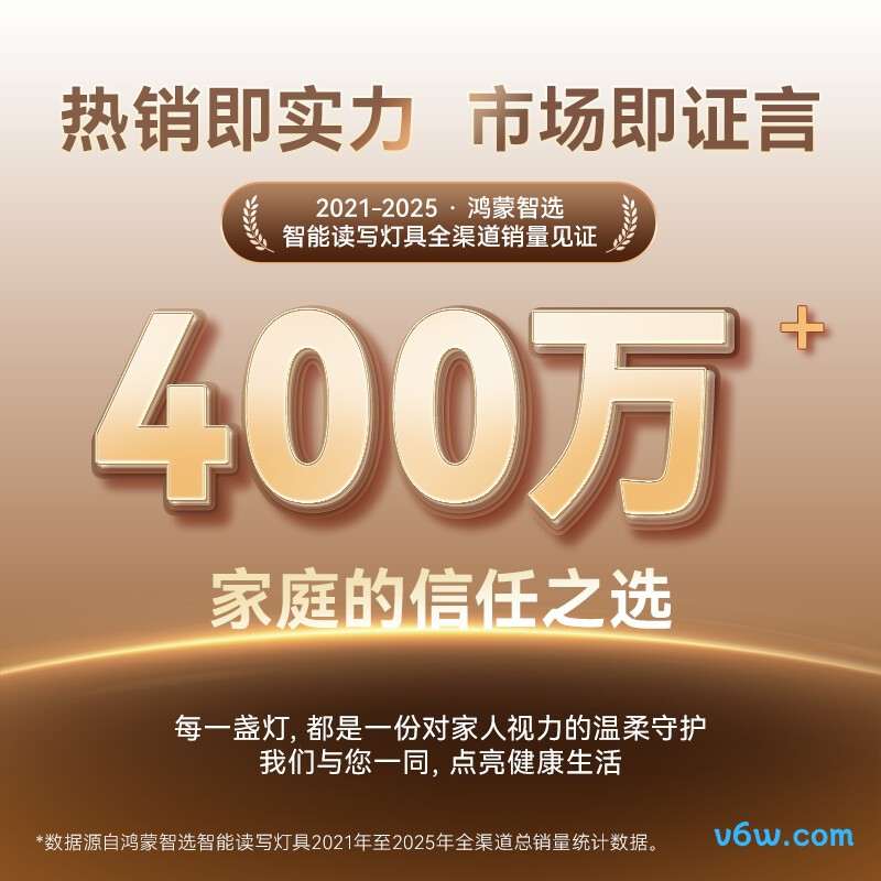 华为智选DL-27WPro台灯图片