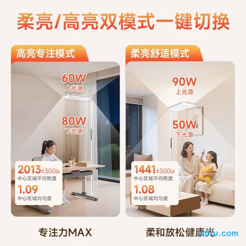 孩视宝E5B-140W-RS台灯图片