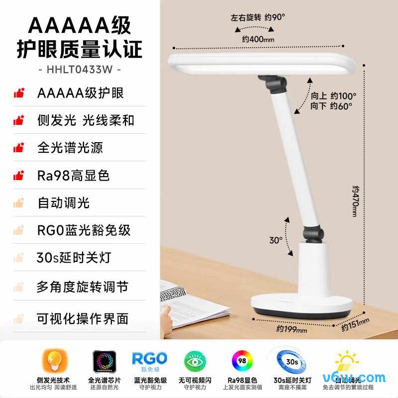 松下AAAAA级全光谱