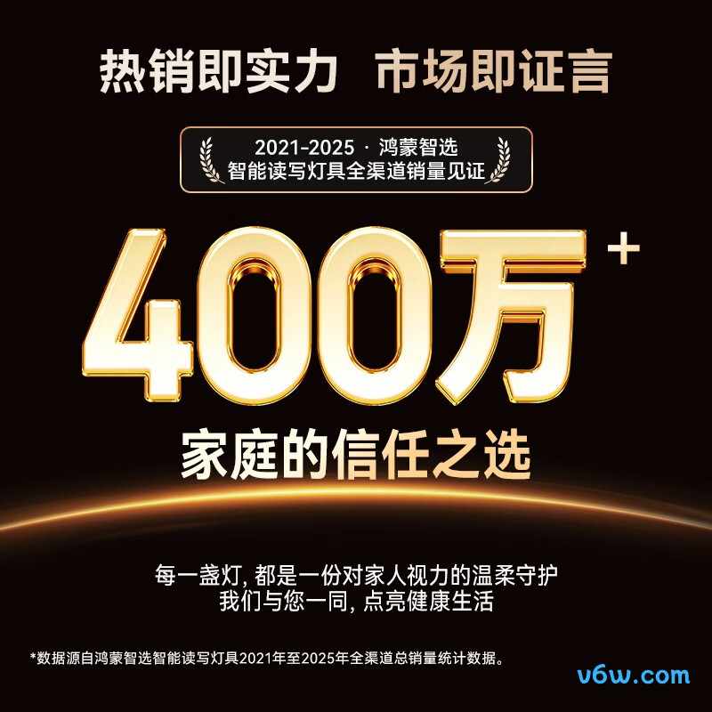 鸿蒙智选DL-56WS台灯图片