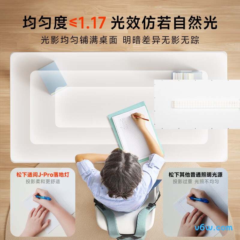 松下HHTZ6002台灯图片