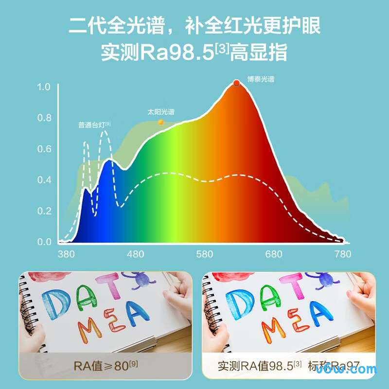 欧普MT003CH-18SX台灯图片