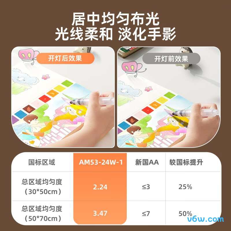 孩视宝AM53-24W-1台灯图片