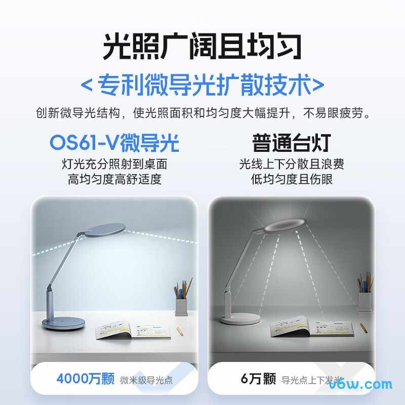 孩视宝OS61-V台灯图片