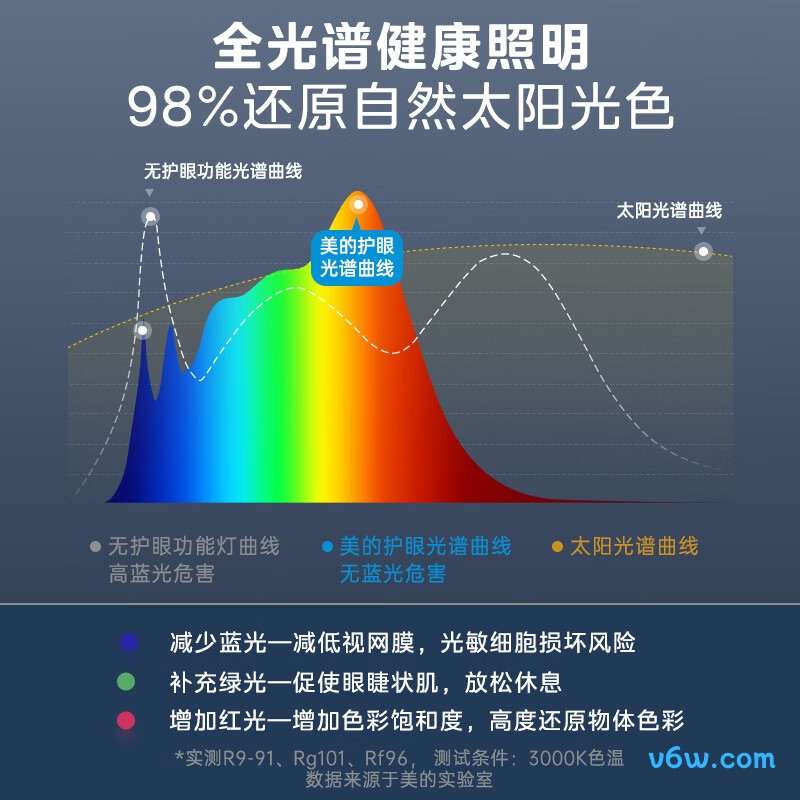 美的MT-15T2台灯图片